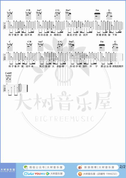 倒带吉他谱_蔡依林_C调六线谱_弹唱教学视频2