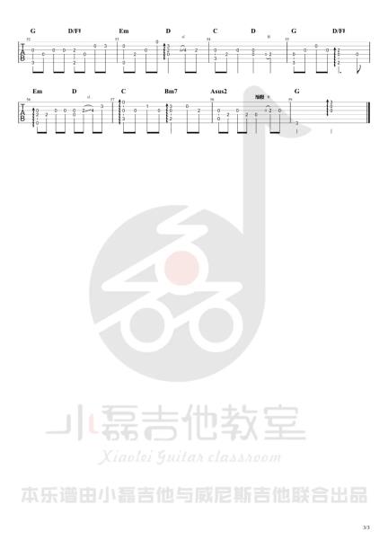 这世界那么多人指弹谱_莫文蔚_高清独奏谱_指弹吉他教学视频3